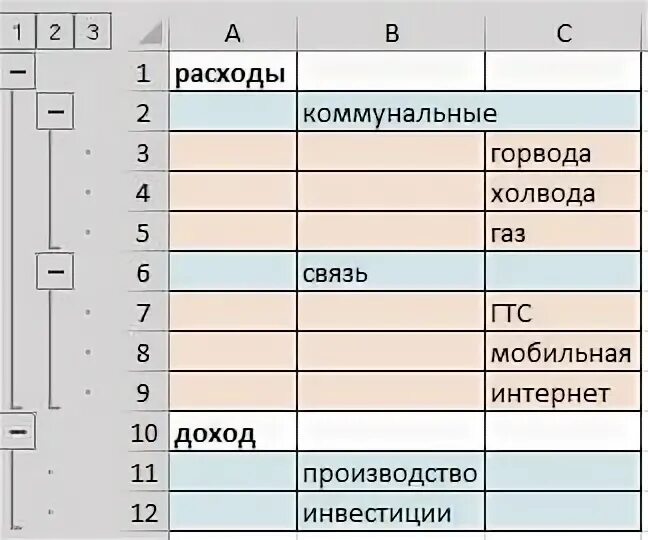 Группировка строк в excel. Группировка в экселе. Эксель группировка строк. Сгруппировать в эксель. Объединить группу строк