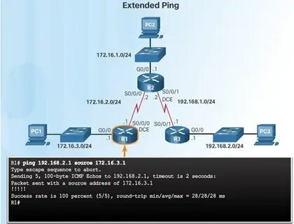 Verify internet connectivity