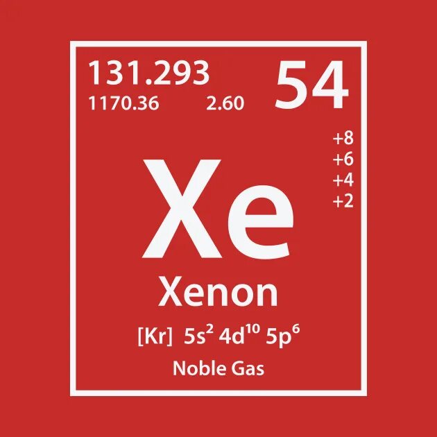 Ксенон химический элемент. Ксенон таблица Менделеева. Таблица Менделеева ксеон. Xe химический элемент.