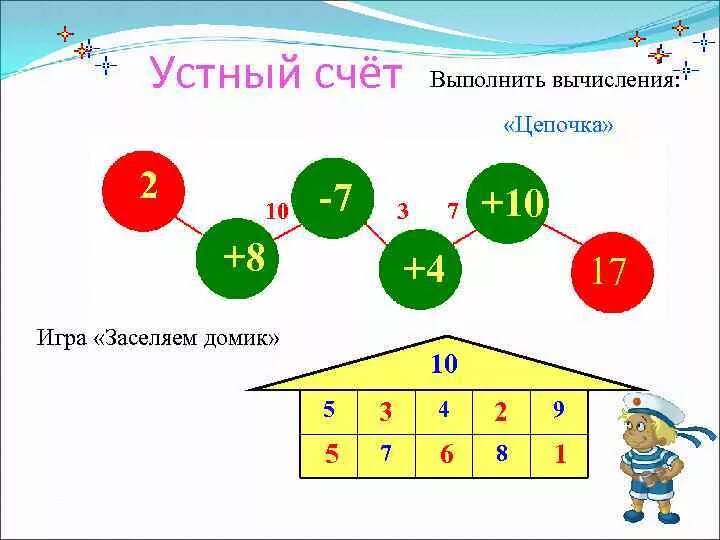 Устный счет в первом классе. Задания для устного счета. Устный счёт 1 класс математика. Устный счет для первого класса.