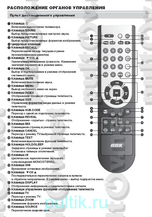 Телевизор bbk инструкция. Пульт BBK en-21610 /lt3214s. Lt-s21610 пульт. Кнопки управления на пульте телевизора BBK. BBK lt2614s пульт.