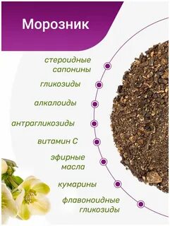 Трава морозник отзывы