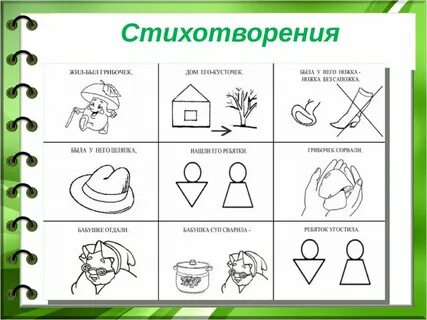 Заучивание стихотворения по мнемотаблице в средней группе