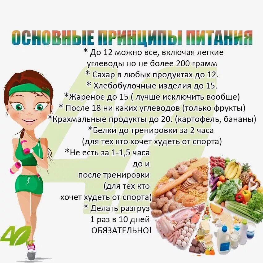 Что можно есть на диете список продуктов. Питание для похудения. Правильное питание для похудения. Основные принципы питания для похудения. Принципы питания для снижения веса.