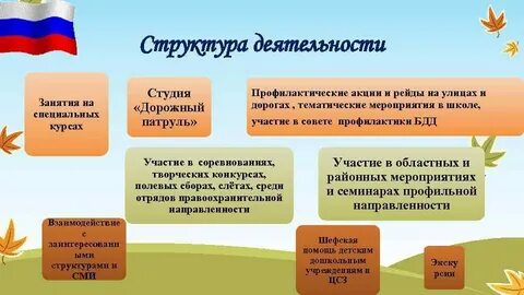 Правоохранительной направленности