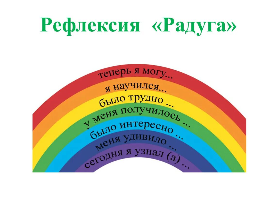 Какой ты цвет радуги. Рефлексия. Рефлексия Радуга. Рефлексия Радуга на уроке. Фразы для рефлексии.