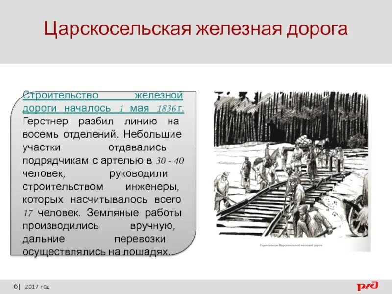 Когда началось строительство железной дороги. Царскосельская железная дорога 1837. Царскосельская железная дорога Некрасов. Строительство Царскосельской железной дороги. 1837 Первая железная дорога России.