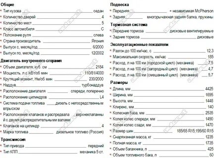 Альмера расход топлива