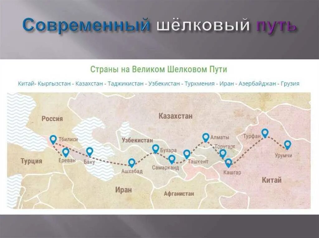 Страны через которые проходит