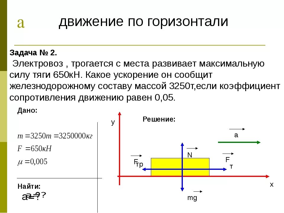 Какое ускорение приобретет тело массой 500. Движение тела под нескольких сил. Задачи по физике. Задачи на движение тела под действием силы. Движение тела под действием нескольких сил 9 класс.