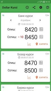 Курс доллара в узбекистане агробанк