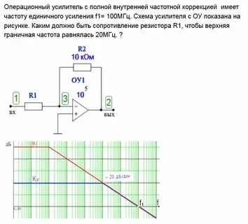 Граничная частота передачи тока
