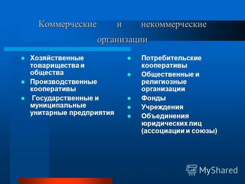 Некоммерческие организации обществознание. Коммерческие и некоммерческие фирмы. Коммерческие и некомерчесикеорганизации. Коммерческие и некоммерческие юридические лица. Коммерческие и некоммерческие организации кратко.