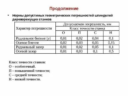 Допуски токарного станка