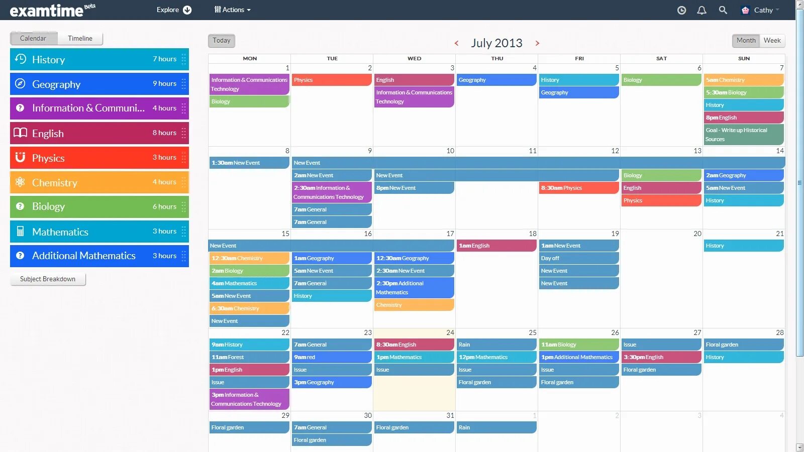 Daily time table. Таймлайн календарь. Hours subject. Время past perfect continuous. Hours subject.