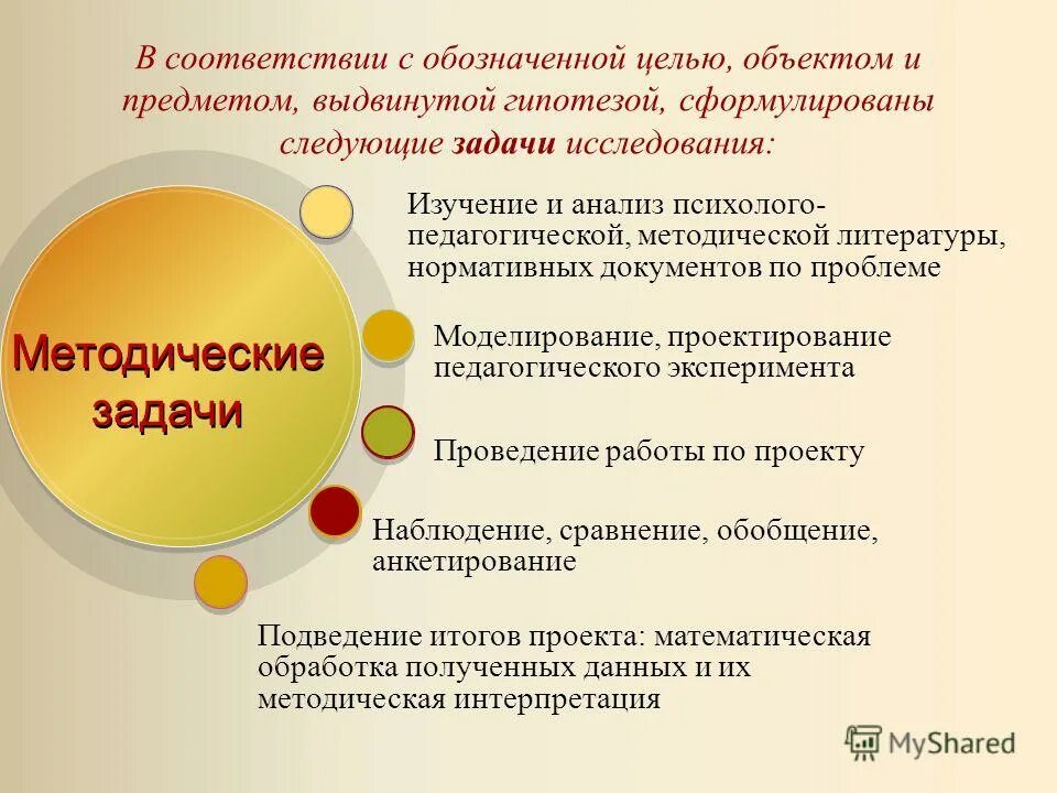 Ситуационная задача на уроке пример. Были сформулированы следующие задачи. Назовите цели и задачи изучения права. Были сформулированы следующие задачи. Ситуационные задачи по информатике.