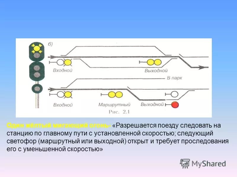 Сигналы выходных и маршрутных светофоров