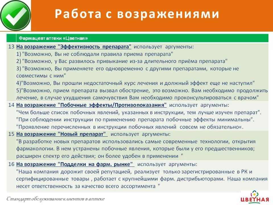 Государственный служащий. Причины жалоб клиентов. Алгоритм работы с претензиями. Алгоритм работы с претензиями клиентов. Работа с претензиями клиентов.