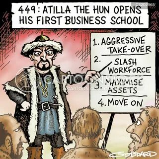 Hun-garian way of self-management #history.