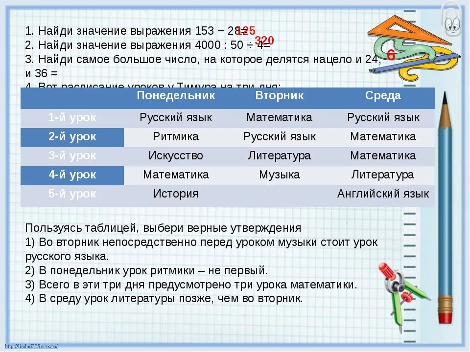 Значение выражения 4000