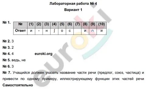Лабораторная работа номер 1 5 класс