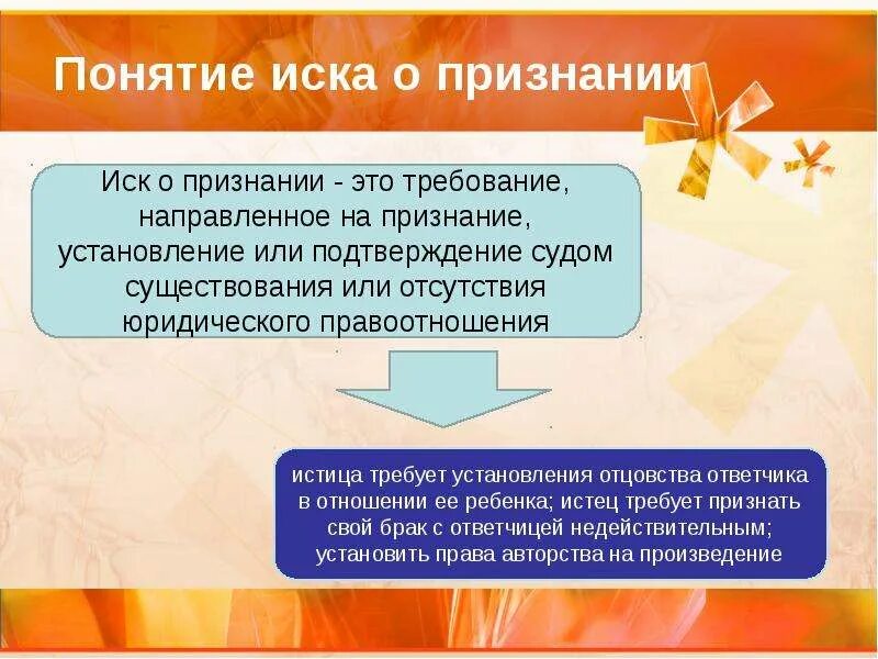 10 признание иска. Что является признаком иска о признании?. Иски о признании в гражданском процессе. Иск о признании признаки. Виды исков о признании.