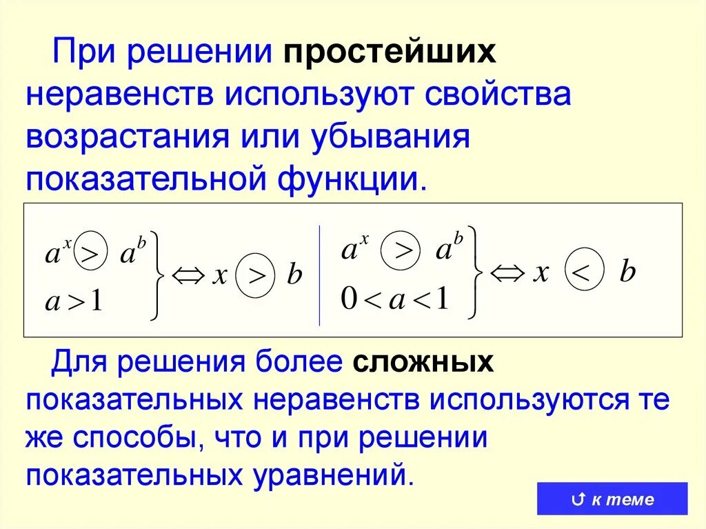 Свойство возрастающей функции. Свойства возрастания и убывания показательной функции. какими свойствами пользуются при решении неравенств. свойства показательных неравенств. показательная функция возрастающая и убывающая.
