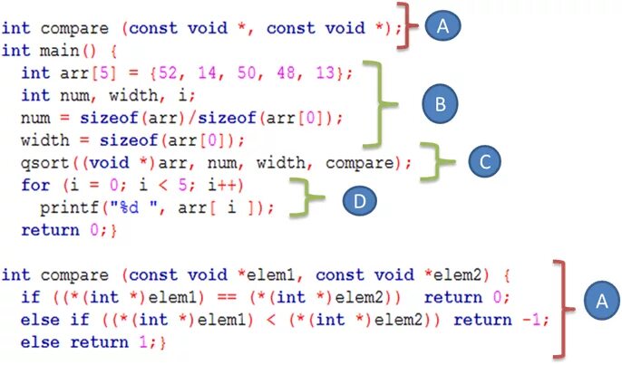 Int return 2. Functions in c. pointers to functions c++. function pointer c. void in c.