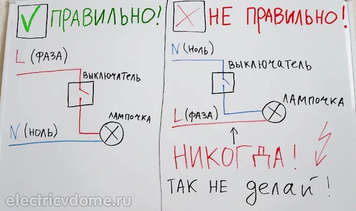 Разрыв фаз. Выключатель прерывает фазу или 0. На выключатель фаза или ноль. Разрыв нуля на выключателе. Разрыв фазы на выключателе.