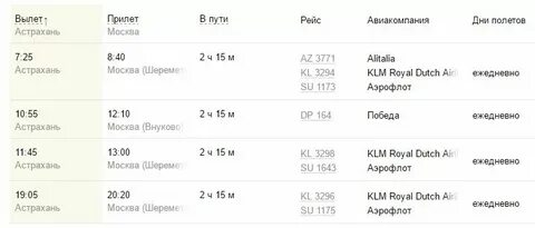 Расписание рейсов пенза москва сегодня