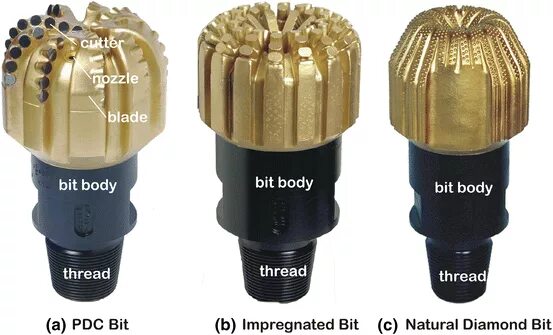 Bit cut. Fixed cutter bits. fixed cutter drill bits. hdbs 18 1/2 fx76r fix cutter bit.