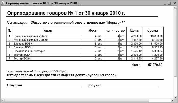 Акт м 35. Акт оприходования материальных ценностей образец. Оприходование материалов форма. Документ оприходование товаров. Оприходование товара на склад.