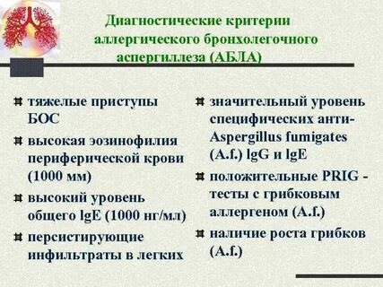 Аспергиллез лечение