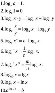 Логарифм. Ондық және натурал логарифм.