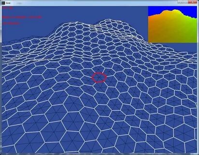 Grid lands