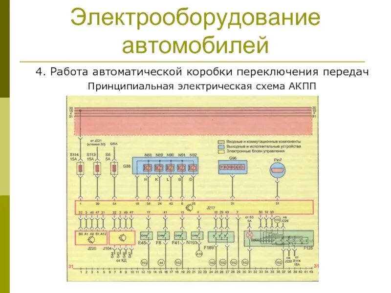 Схема системы электрооборудования легкового автомобиля. Принципиальная упрощенная схема электрооборудования автомобиля:. Принципиальная система электрооборудования автомобиля. Система электрооборудования автомобиля схема электрооборудования. Время работы автоматики