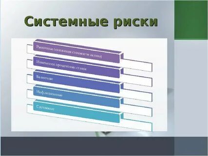 Системный риск