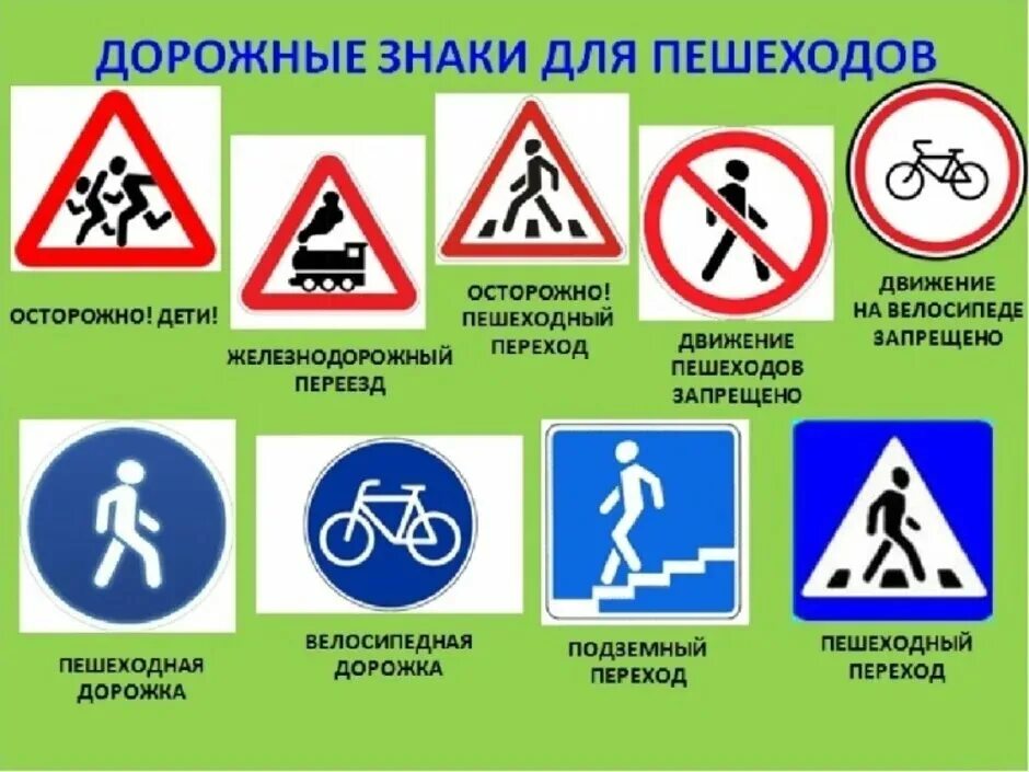 Знаки для пешеходов. Дорожные знаки для пешихода. \Дорожные Наки дляпешеходов. Основные дорожные знаки для пешеходов.