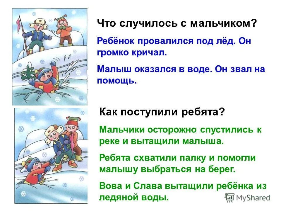 Составь текст по вопросам 6 класс. Составление текста по картинкам. Составление рассказа по вопросам. Составить текст по картинке.