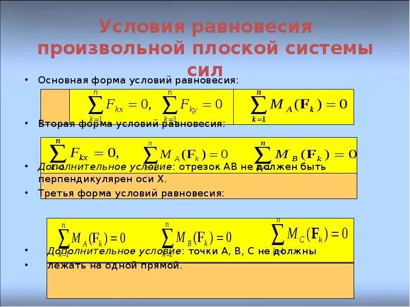 Перечислите условия равновесия. Условия равновесия произвольной плоской системы сил. Три формы уравнений равновесия произвольной плоской системы сил. 3 Условие равновесия произвольной плоской системы сил. Формы условия равновесия плоской системы сил.