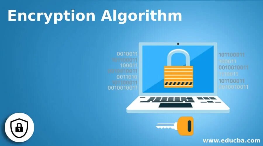 Encryption algorithms. Encryption algorithm. types of encryption.