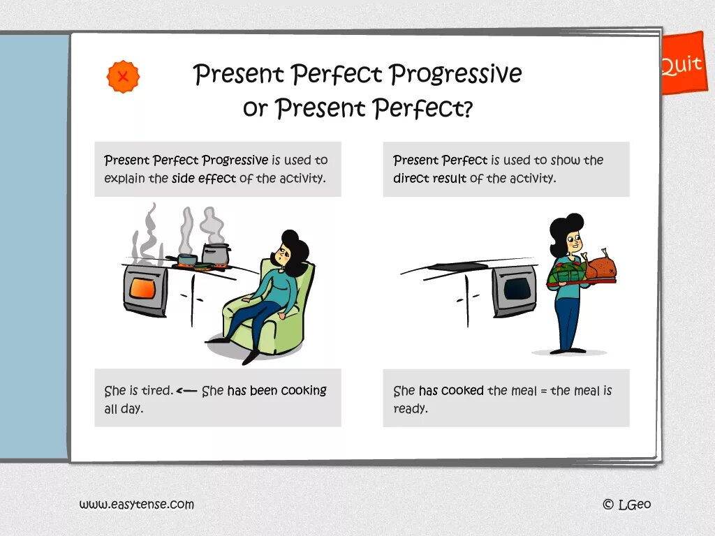 Present perfect present perfect Continuous. Презент Перфект и презент Перфект континиус. Present perfect Continuous картинки. Present perfect иллюстрации. Present perfect continuous yet