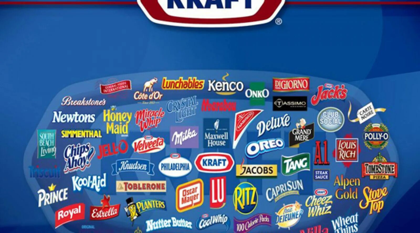 Иностранные компании производители. Компании «kraft foods».. kraft foods продукция. крафт фудс бренды. kraft foods бренды в россии.