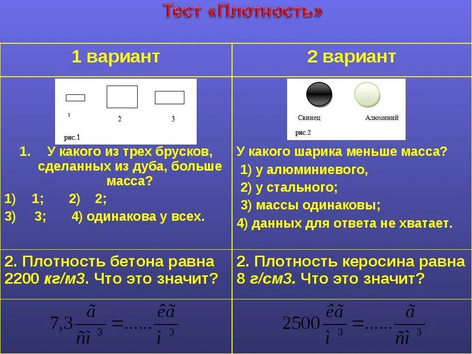 Плотность ответа. Единицы измерения плотности в физике 7 класс. Плотность 7 класс формула единицы измерения. Средняя плотность формула физика 7 класс. Формула плотности тела физика 7 класс.