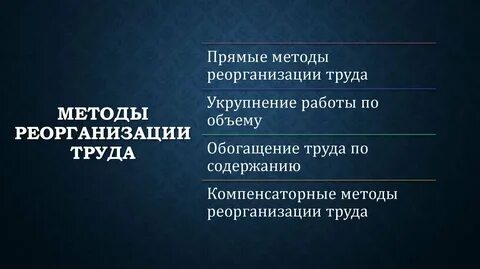 Реорганизация производства
