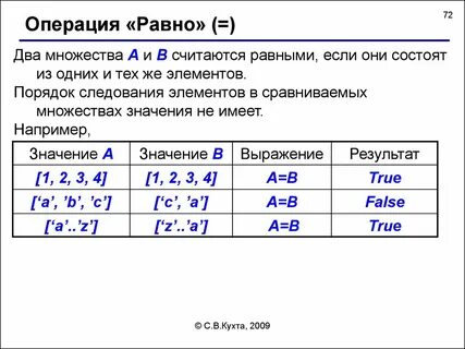 Операция больше или равно