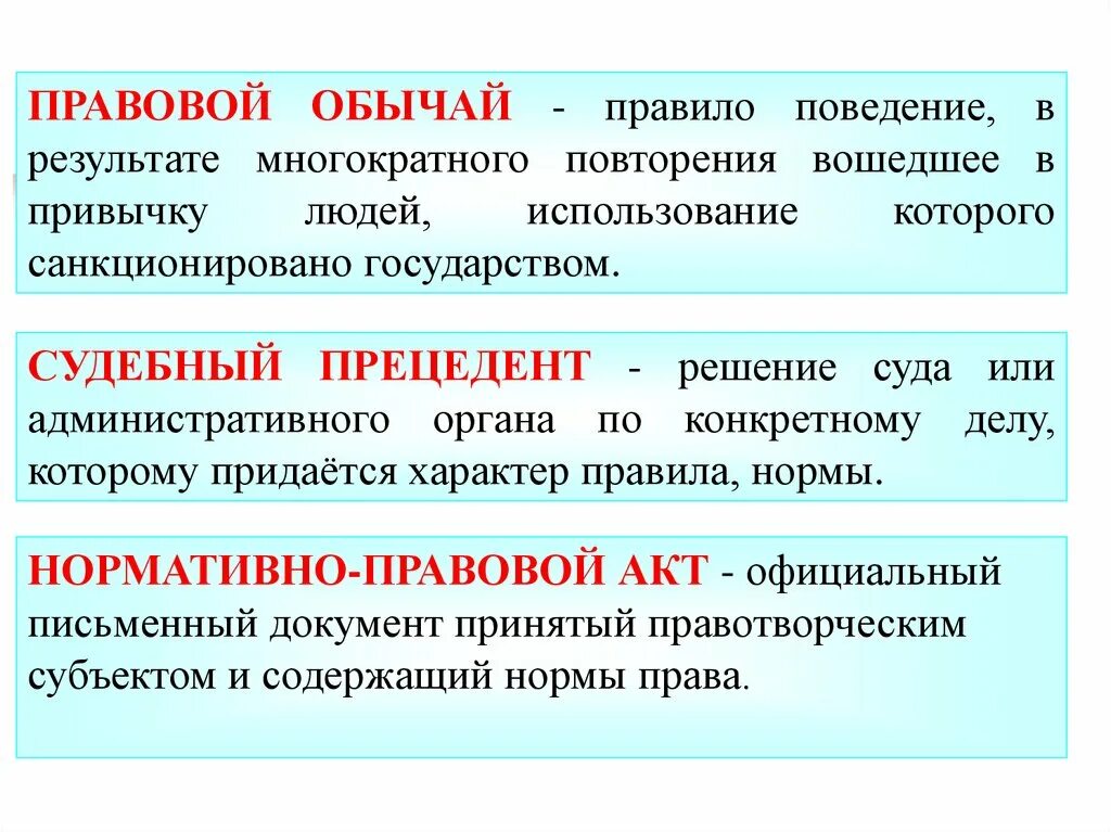 Правовой обычай. Правовой обычай определение. Правовой обычай это правило поведения. Обычаи в административном праве. Повторяющиеся в течении длительного времени