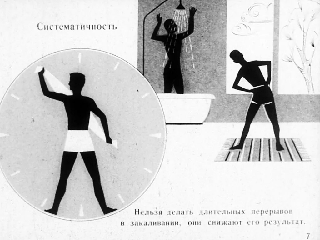 Системность закаливания. Систематичность. Регулярность и систематичность. Систематичность (регулярность) закаливания. Принцип систематичности закаливания