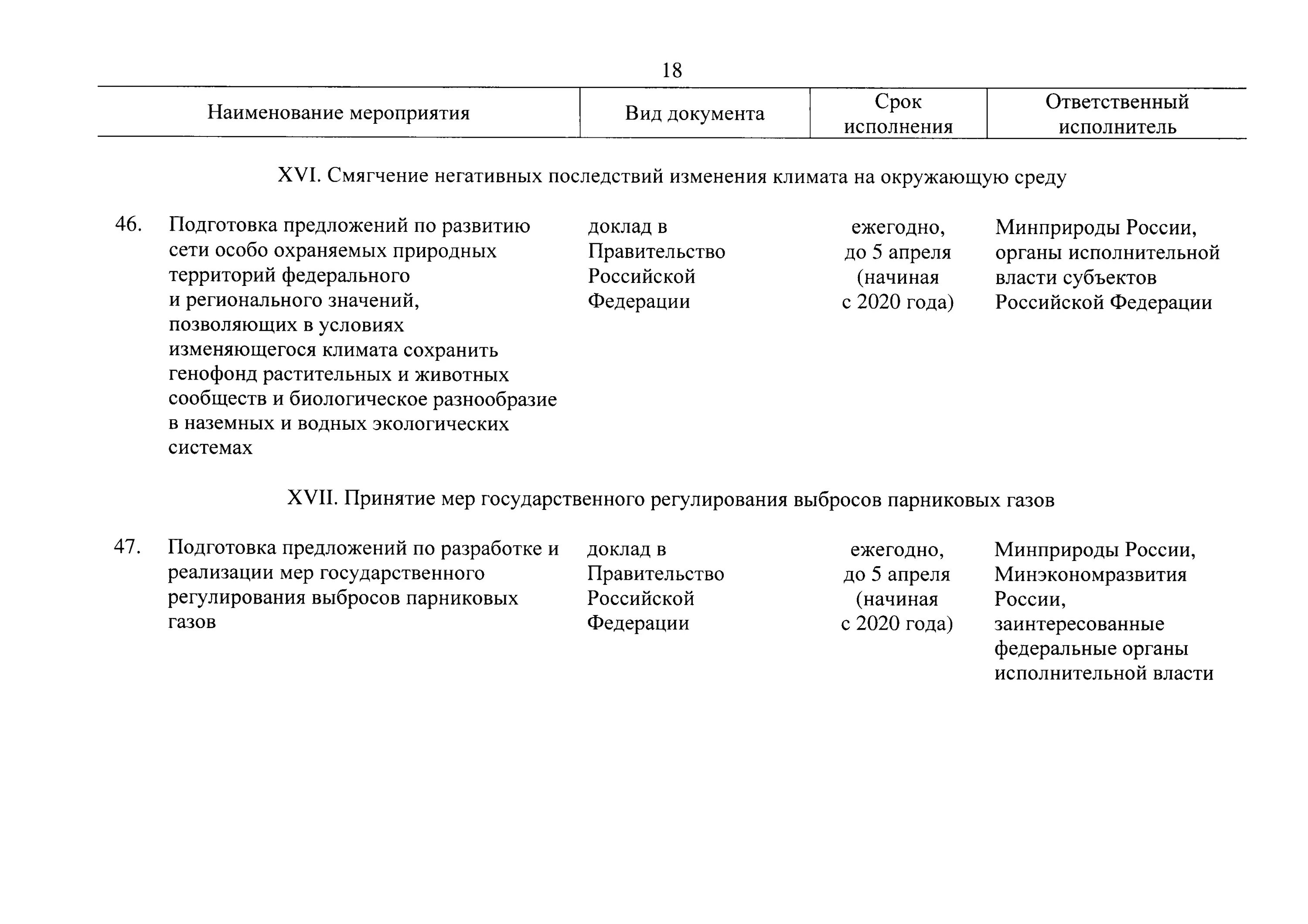 Отчет о реализации стратегии. Стратегия экологической безопасности России до 2025 года. План мероприятий стратегия развития экстремизма. Мероприятия по реализации стратегии противодействия экстремизму.. План мероприятий по реализации стратегии предприятия.