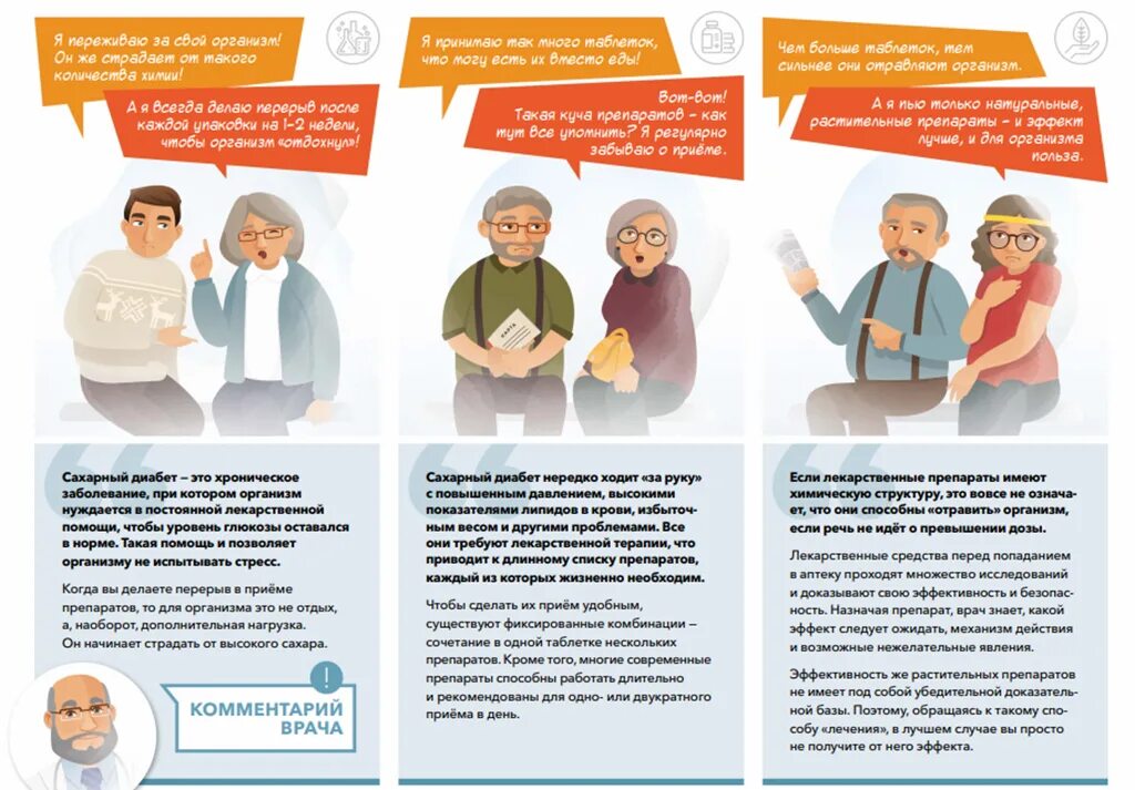 Дают сахарным диабетом на инсулине инвалидностью